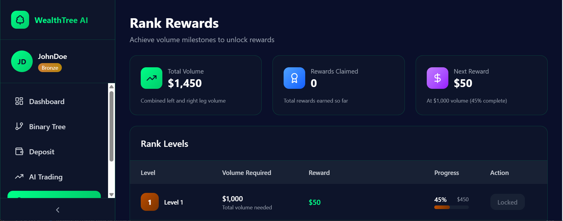 SteelCore AI dashboard preview